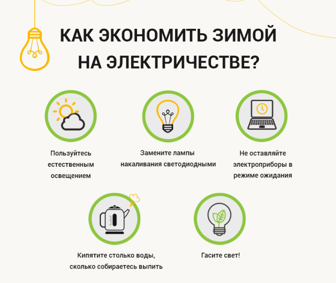 Начни с себя, вот главное решение! Энергосбережение-Вклад каждого-Результат общий!. Начни с себя, вот главное решение! Энергосбережение-Вклад каждого-Результат общий!.